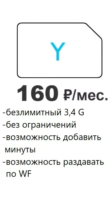 Тариф безлимитный интернет. 160 в месяц + раздача по Wi Fi +минуты на выбор. третья
