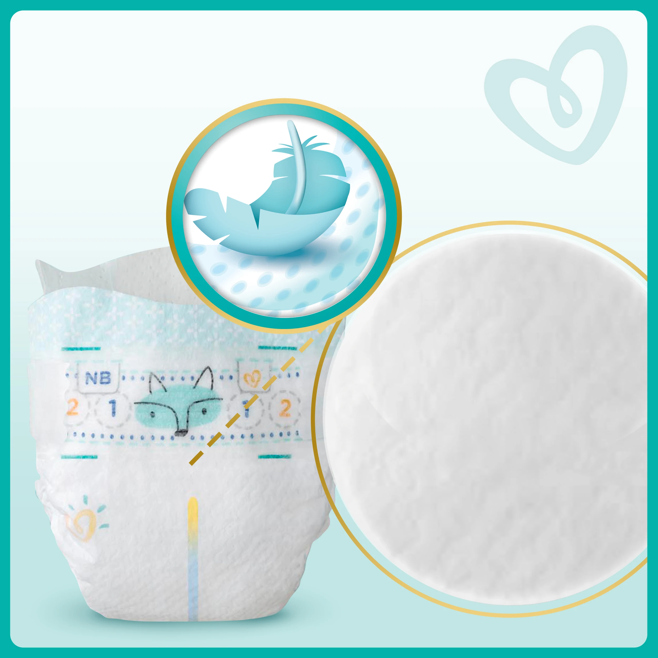 Подгузники Pampers Premium Care Размер 2, 4-8кг, 160шт