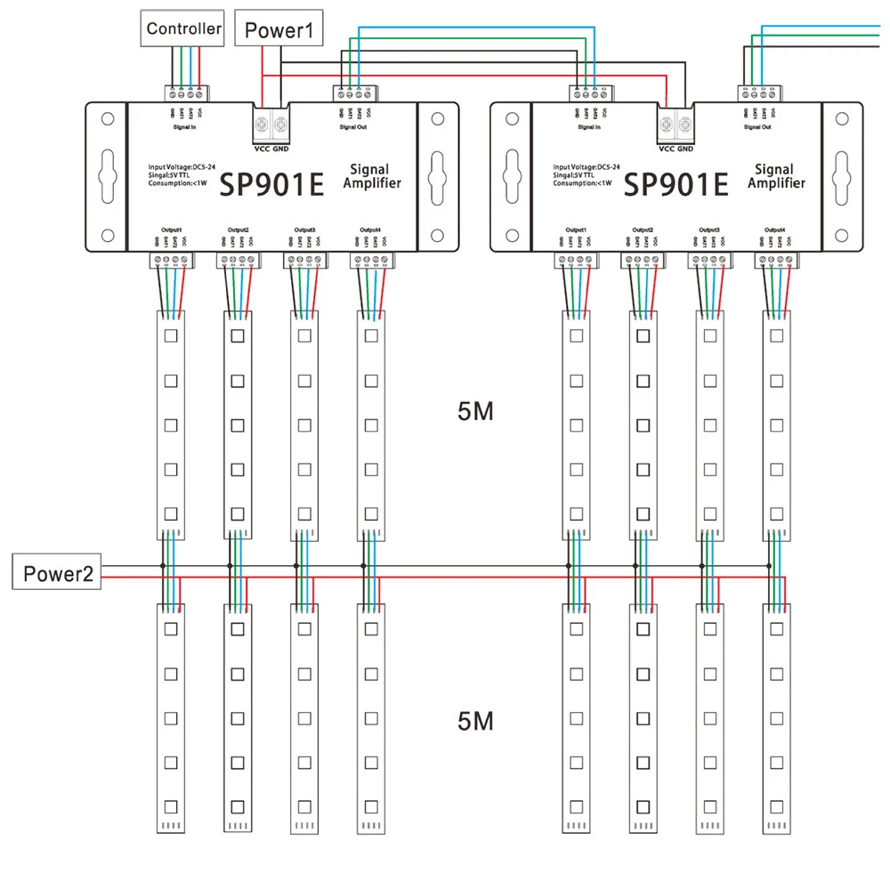 LTG-GEE SP901E SPI выход 4 контрольная группа светодиодный Усилитель сигнала Контролер для WS2811 SK6812 APA102 DMX512 модуль полосы света