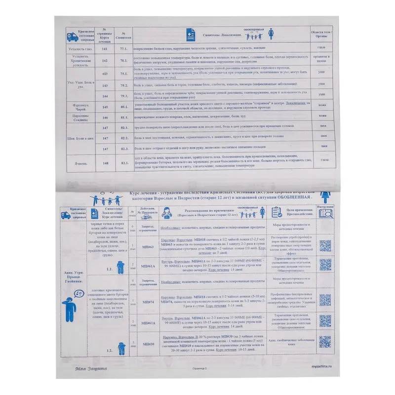 Instruction first-aid kit first aid container for home tactical travel car mask tourism vacation hiking pill case patch medical plaster adhesive transport family home dacha road teenagers women's men adults adolescent