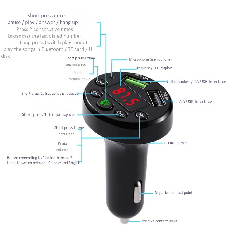 Car MP3 Player FM Transmitters Wireless Bluetooth Dual USB Handsfree Calling Fast Charging For Mobile Phone Tablet Transmitte | Автомобили