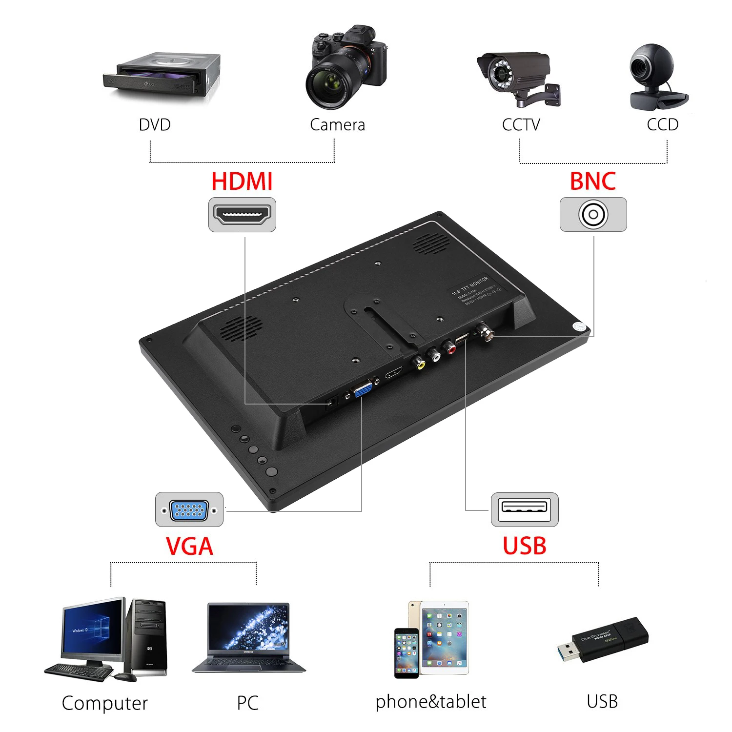 Eyoyo 12-дюймовый монитор IPS с HDMI LCD-экраном 1920х1080 дисплеем с входами HDMI/VGA/BNC/USB для компьютерного монитора безопасности CCTV с подставкой.