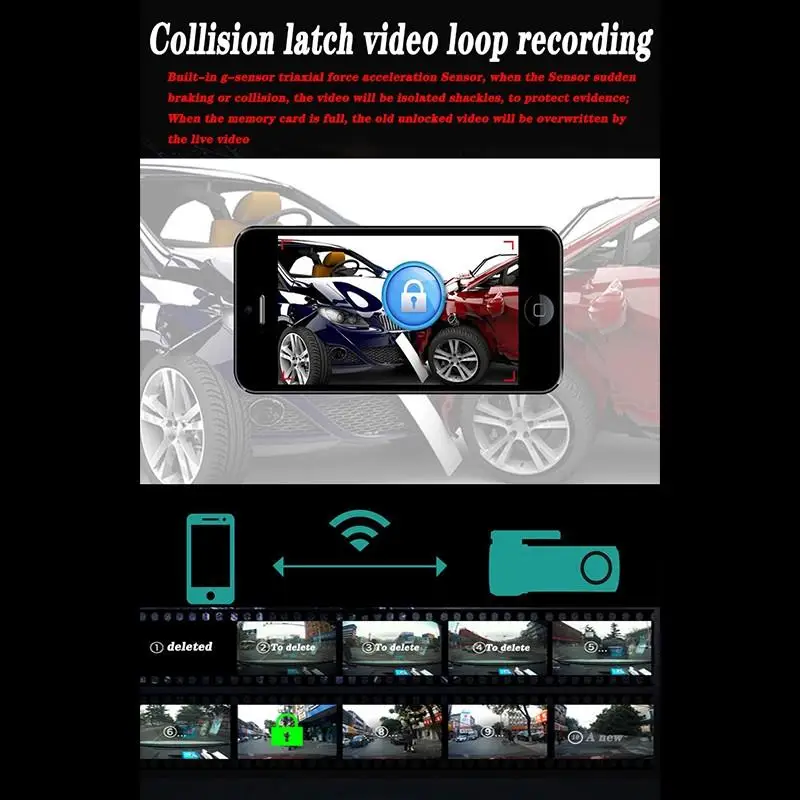 Автомобильная камера видеорегистратор зеркальный рекордер заднего вида