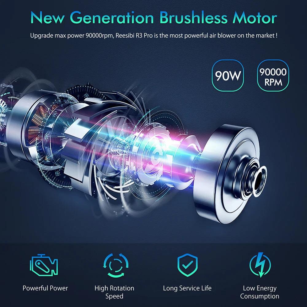 7200 мАч 90 Вт беспроводной электрический Воздуходувка пыли мощный сжатый воздух