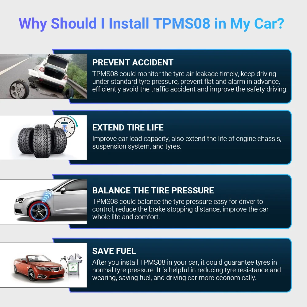 Система контроля давления в шинах XTRONS TPMS08 USB (4 внутренних датчика) для Android