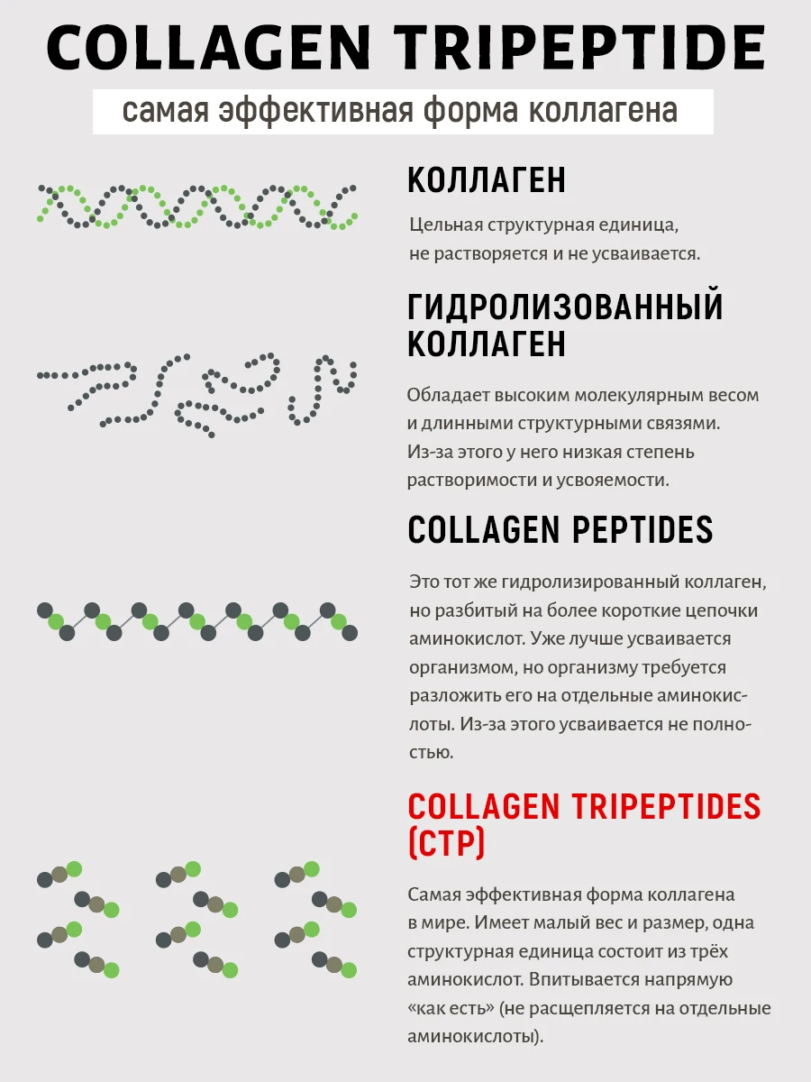 Коллаген с витамином С и гиалуроновой кислотой /Collagen 360 капсул /Для суставов кожи