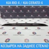 Изображение товара 3