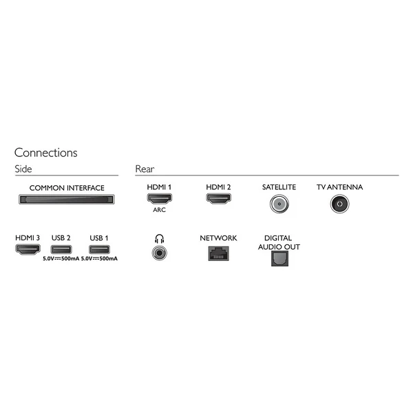 Смарт ТВ Philips 32PFS6805 32 &quotFull HD LED WiFi черный | Электроника
