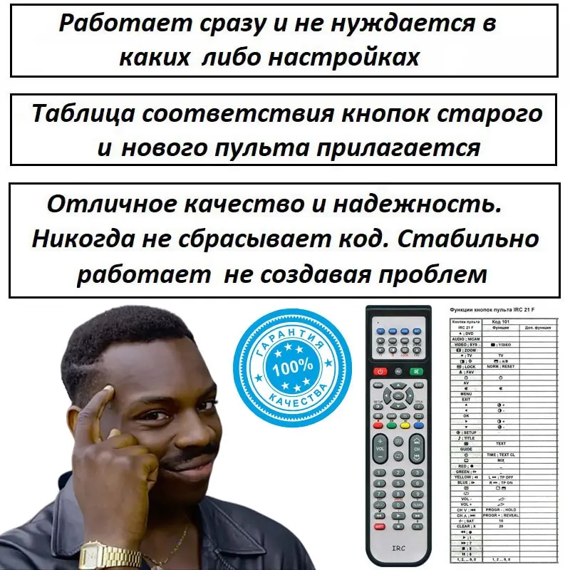 Заменяющий пульт для CISCO CRB18 TTI STB-3210 STB-3012 цифровой приставки IP TV - купить по