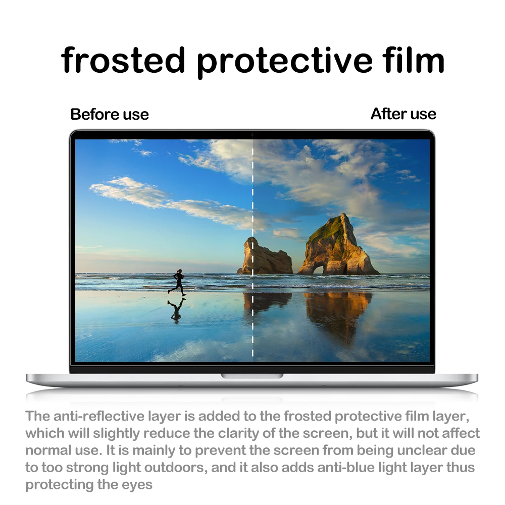 UDMA Антибликовая Защита экрана для 2021 Macbook Pro 14 16 M1 A2442 A2485 защита глаз матовая