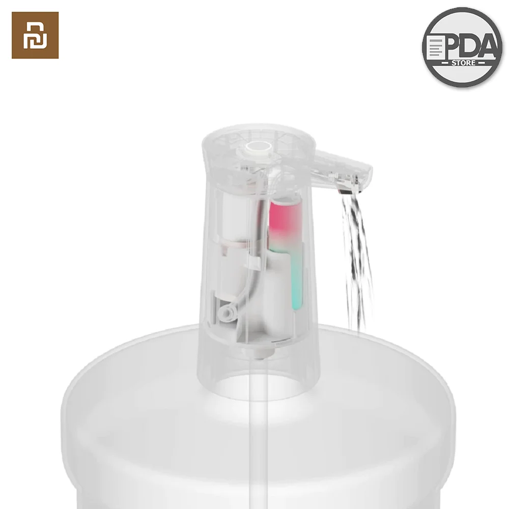 Автоматическая помпа для бутилированной воды Xiaomi Sothing Bottled Water Pump (DSHJ-S-2004) USB Type-C |