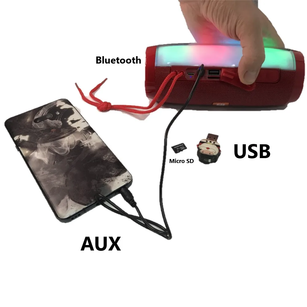 Wireless bluetooth speaker audio system portable USB AUX TF radio subwoofer bass | Электроника