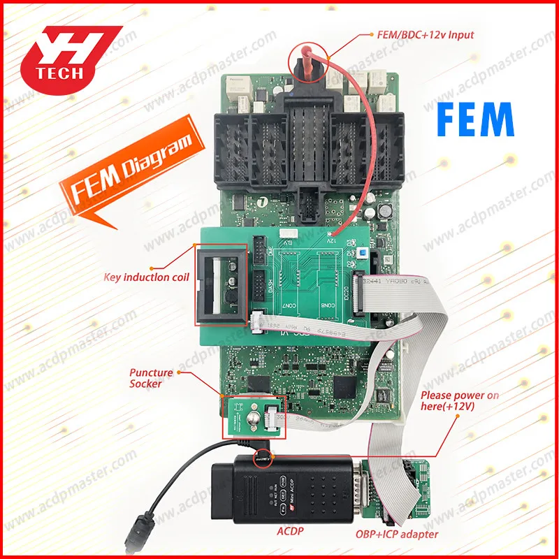 Yanhua Mini ACDP module 2 FEM/BDC modue for BMW key program add spare keys all-key-lost mileage reset | Автомобили и мотоциклы