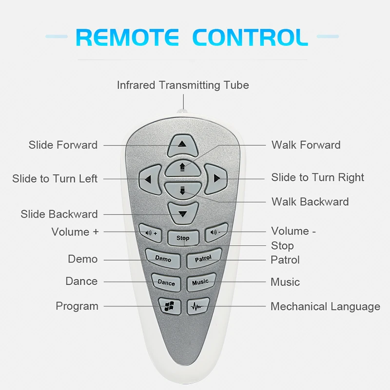 Робот JJRC R2 RC игрушка умный танцующий робот i интерактивные игрушки роботы умная