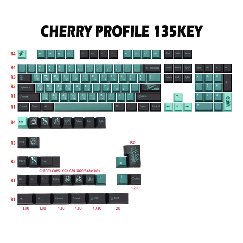 

GMK Terror Keycaps Cherry Profile 135 Key PBT DYE-SUB Keycap For MX Switch Mechanical Keyboard