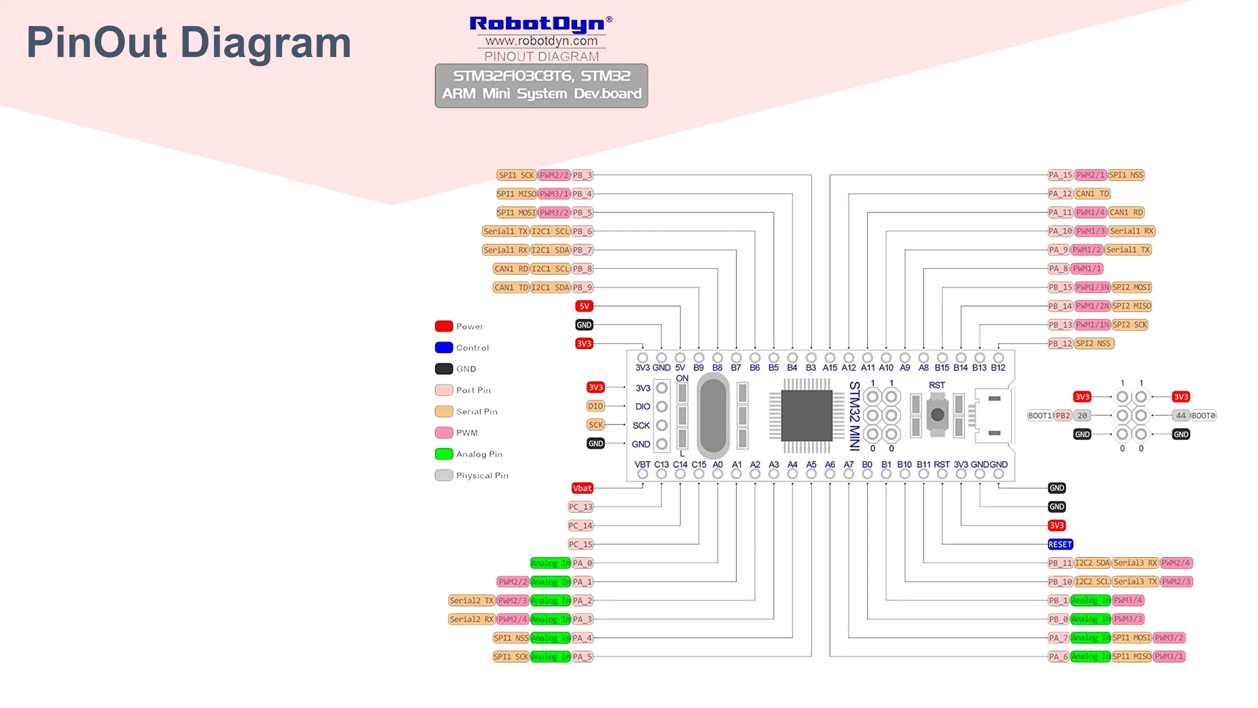 STM32F103CBT6 128KB STM32, загрузчик совместим с Arduino IDE или STM прошивкой, ARM Cortex-M3 мини-Системная макетная плата