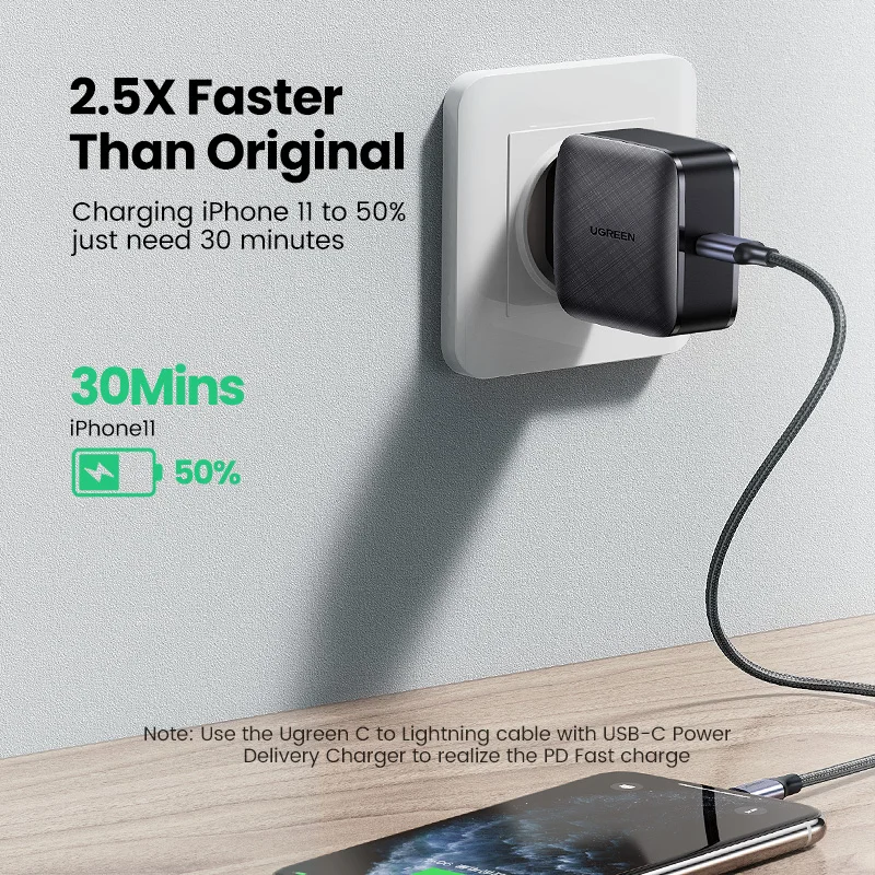 Зарядное устройство UGREEN GaN 65 Вт быстрая зарядка 4 0 3 Type C PD USB QC для iPhone 12 Pro Xiaomi