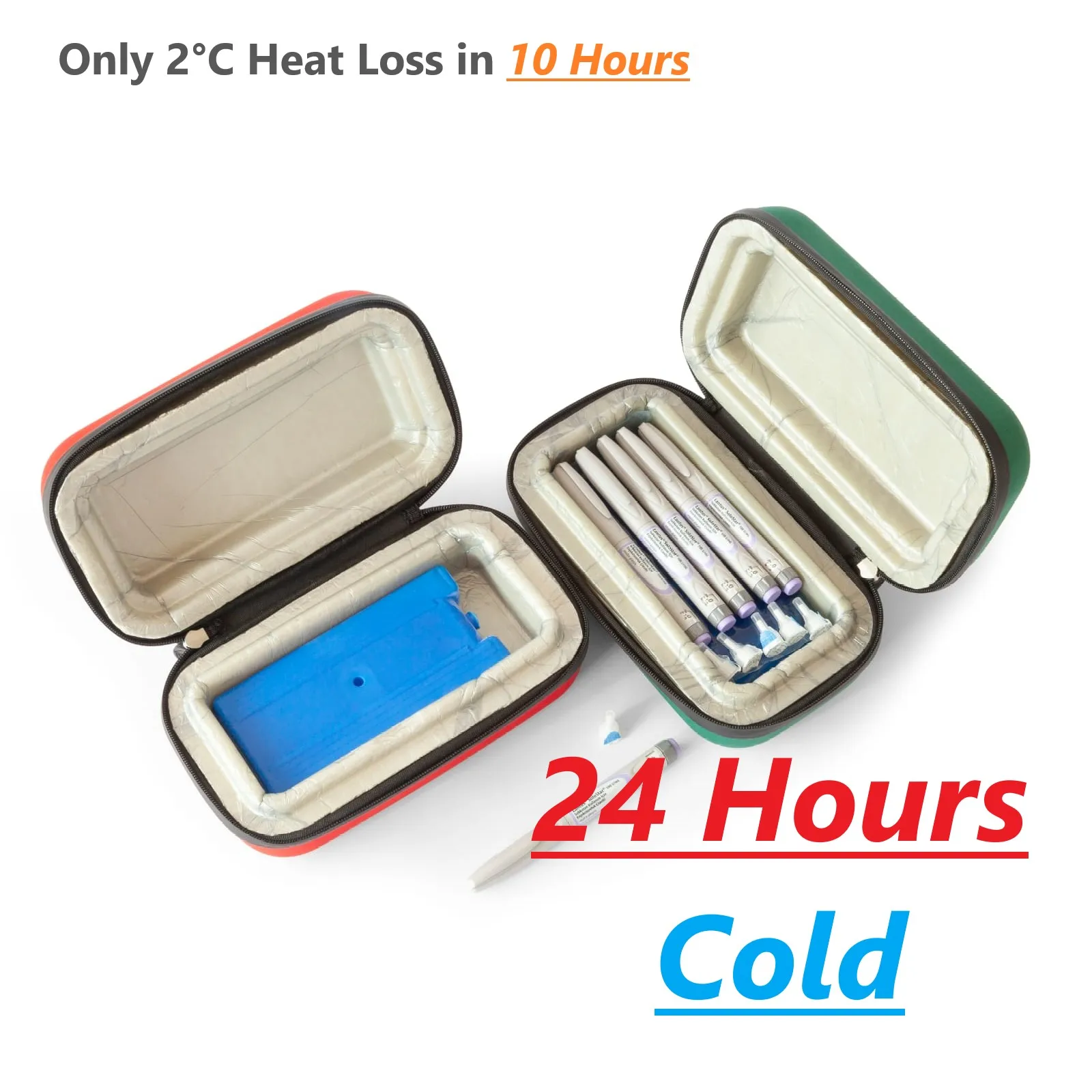 Insulin Cooler Bag Portable Insulated Diabetic Insulin Travel Case Cooler Box Syringe Pouch Included Ice Battery Vaccine Carry