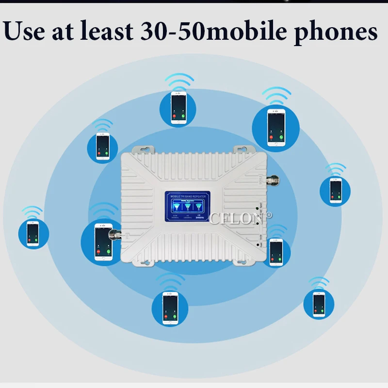 Усилитель сотового сигнала GSM Мобильный усилитель DCS 2G 3G 4G 900 1800 2100 2600 LTE