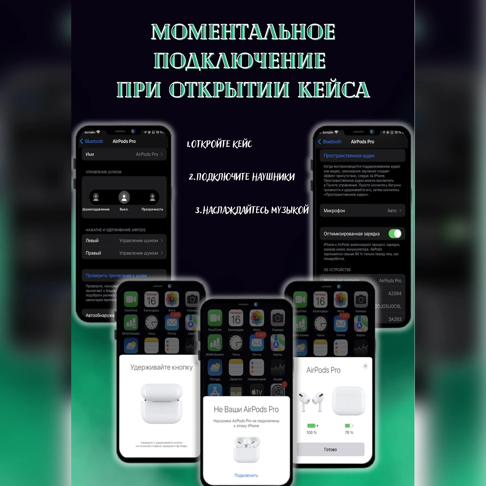 Беспроводные Bluetooth наушники для Air Pro с шумоподавлением сенсорным управлением IOS