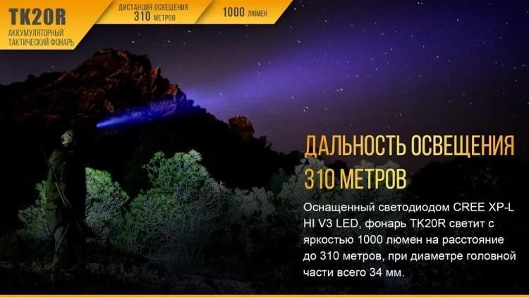 Фонарь светодиодный Fenix TK20R 1000 лм аккумулятор