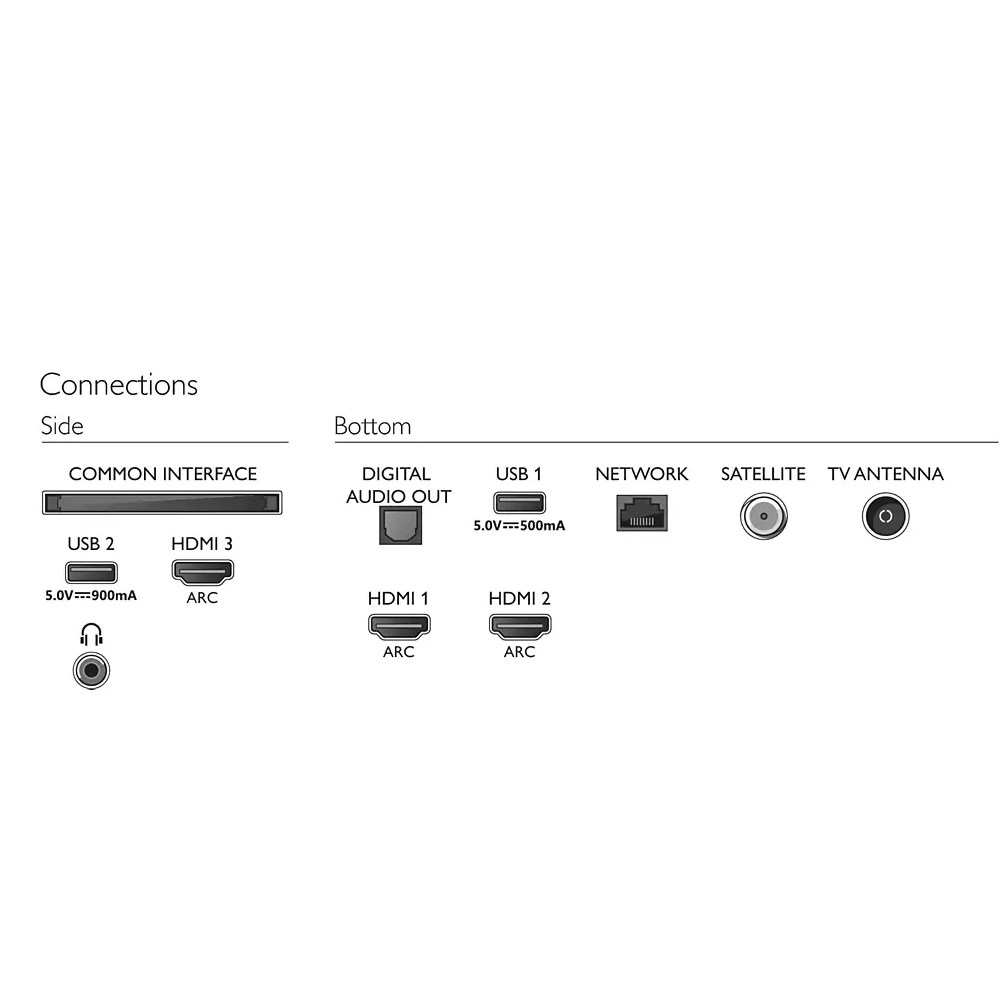 TV Philips 4K UHD LED Smart 43pus7505/60 | Электроника