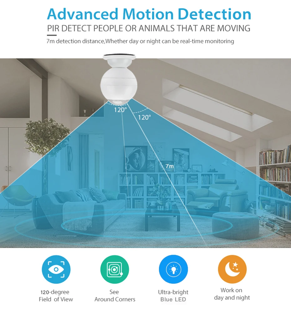 Beelite WiFi Human Movement Sensor Motion PIR Wireless Body Detection Home Anti-Thief Security Tuya APP | Безопасность и защита