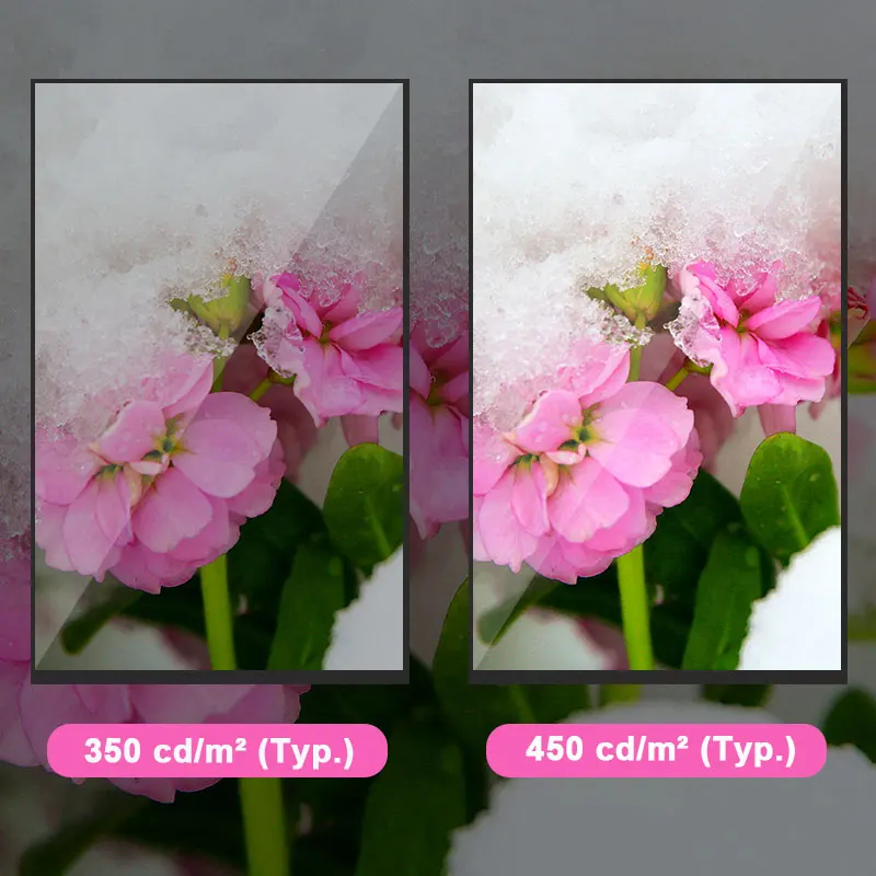 

Original BOE BP070WX1-300 7 Inch Lcd Module 1k Resolution 800*1280 SRGB 34 Pins For Medical Display FHD Display Screen
