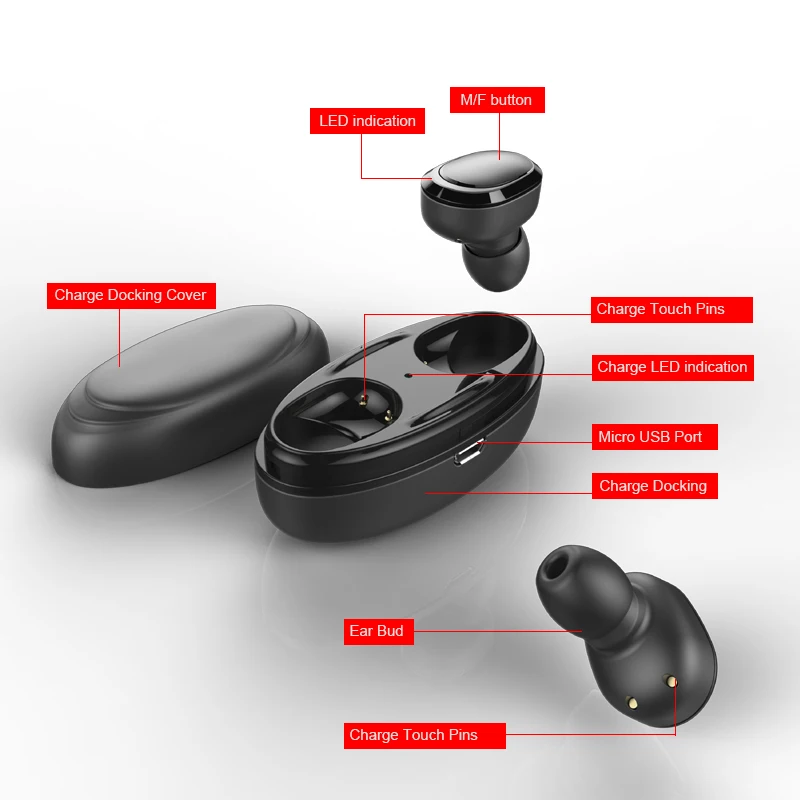 T12 TWS беспроводной Bluetooth 5 0 спортивные наушники гарнитура с микрофоном True Mini