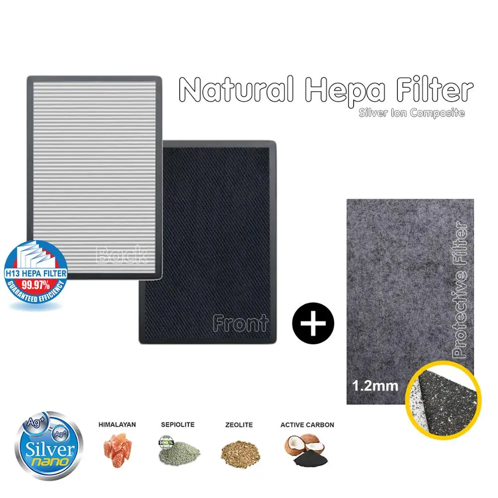 

Delonghi DAP700E Air Purifier Compatible Hepa Carbon Combined Filter And New Antiviral Silver Ion Protective