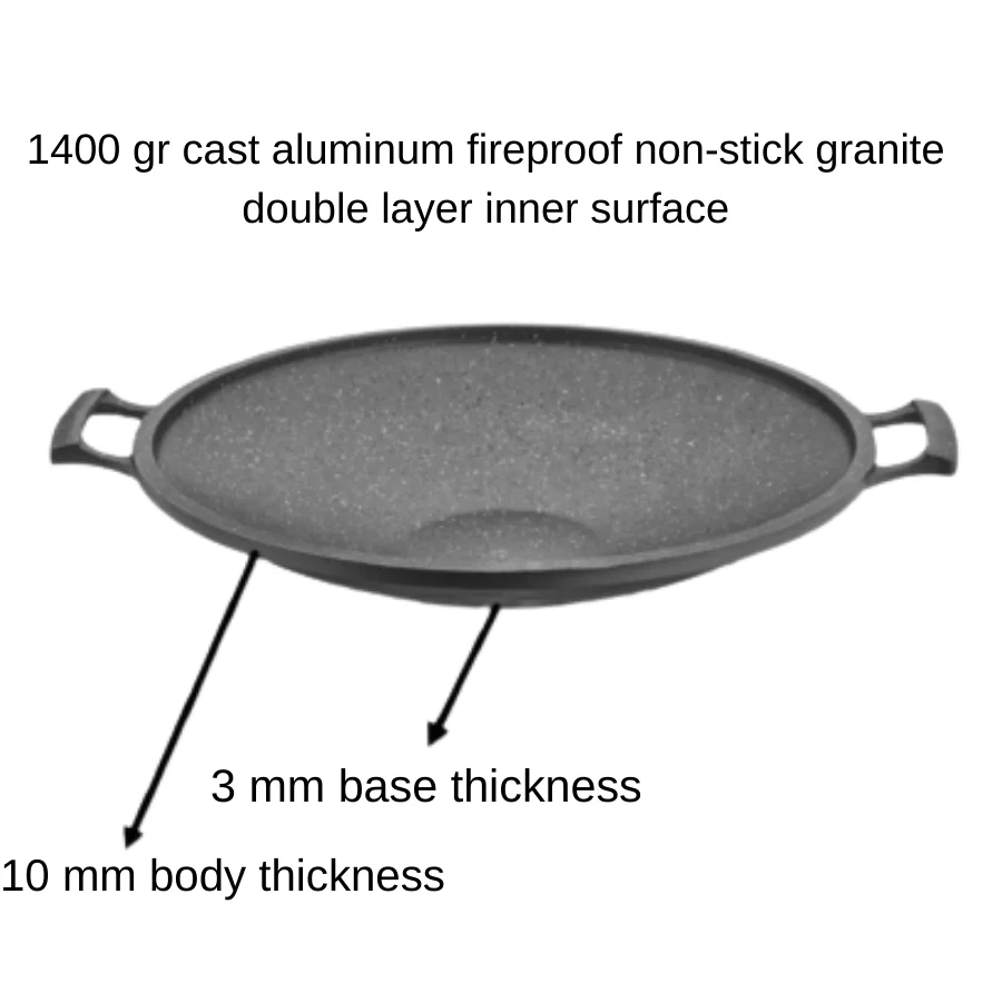 

Cast Iron Roasting Pan 34 Cm Double Layer Granite Coating Non-Combustible and Distributes Heat Evenly fish frying pan