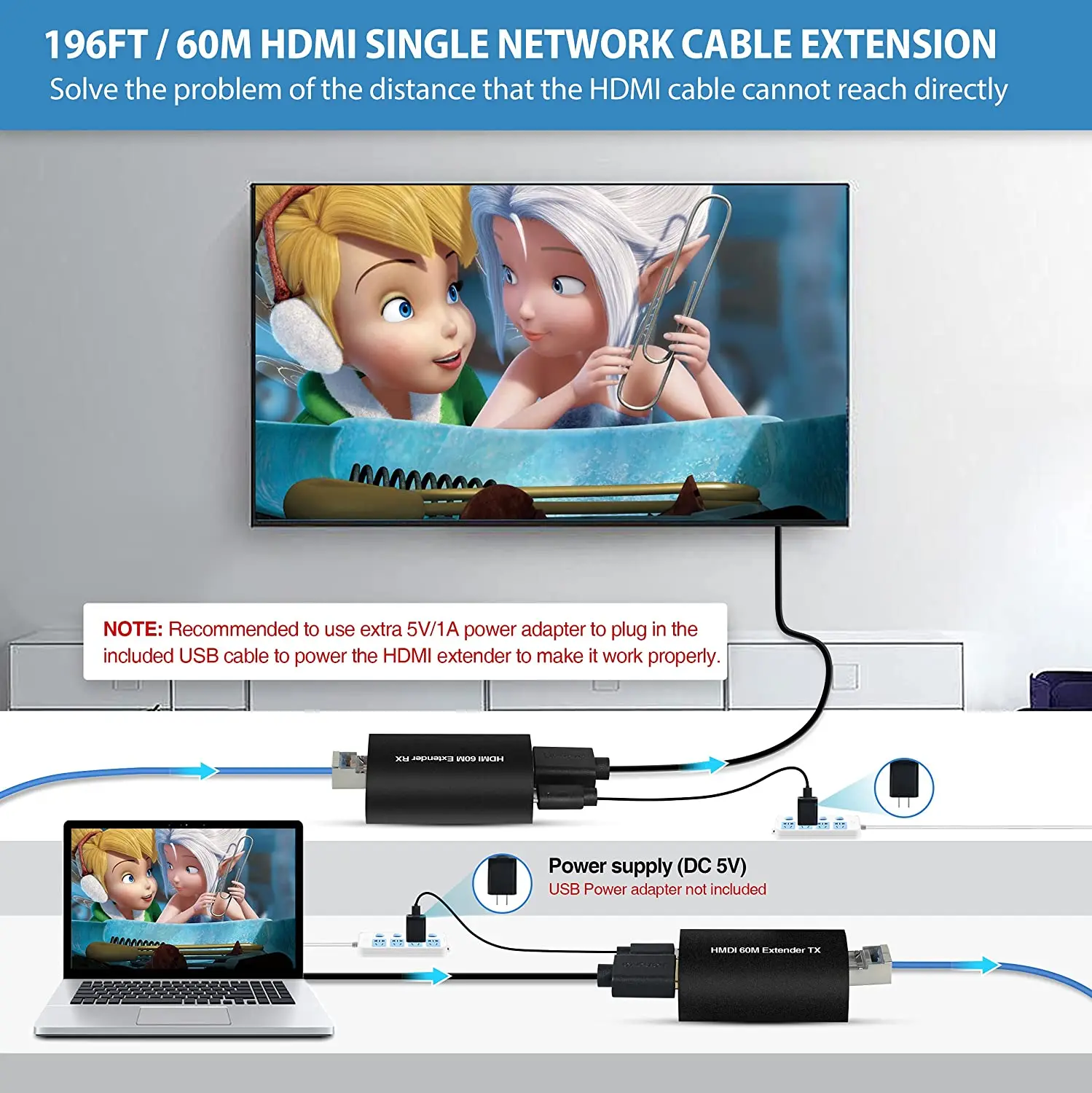 1080 футов/60 м HDMI удлинитель Full HD 6/7 P Ethernet адаптер через один Cat 5e/кабель поддержка 3D