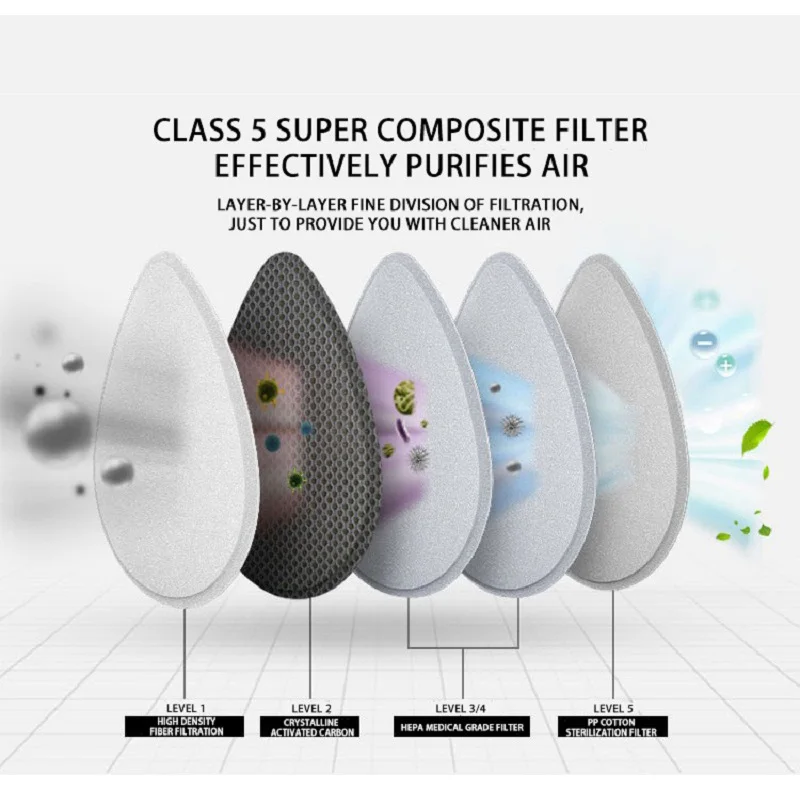 Умная маска с фильтром многоразовая моющаяся 5 слоями фильтра очиститель воздуха