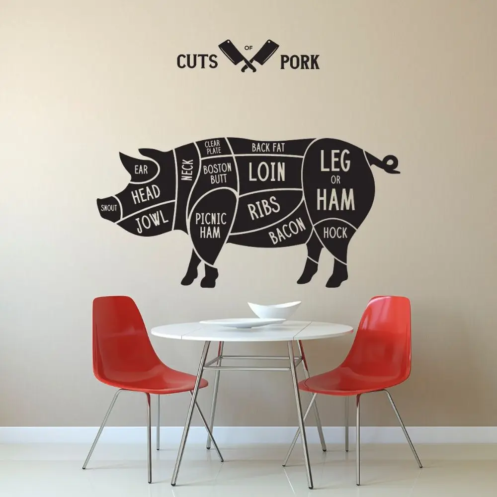 

Pig Meat Cut Wall Sticker Decal Animals Meat Cut Guide Sticker Kitchen Restaurant Wall Art Decoration A00844