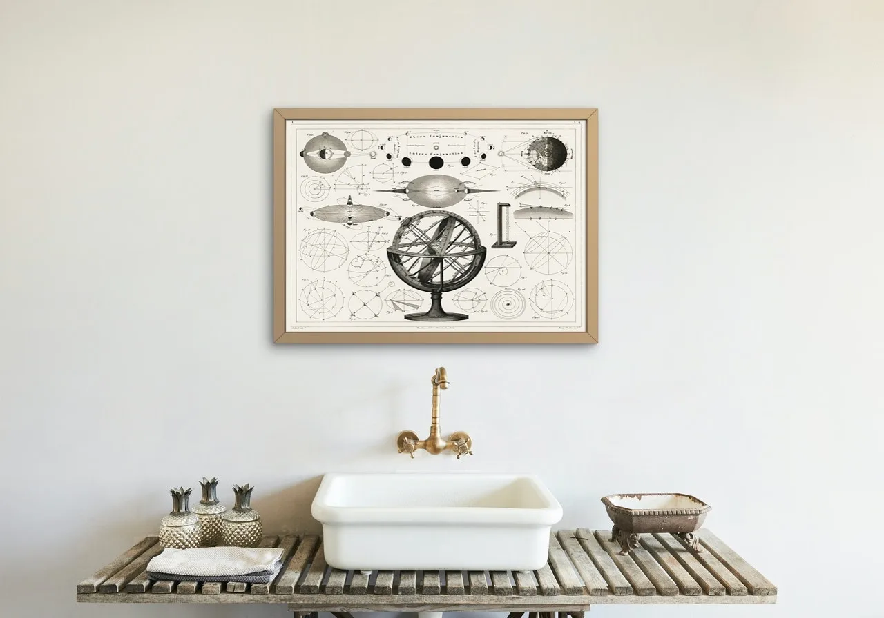 Плакат АСТРОЛОГИЯ/ Постер ЗОДИАКА формата А3 (42x30 см) / New Age Poster | Дом и сад