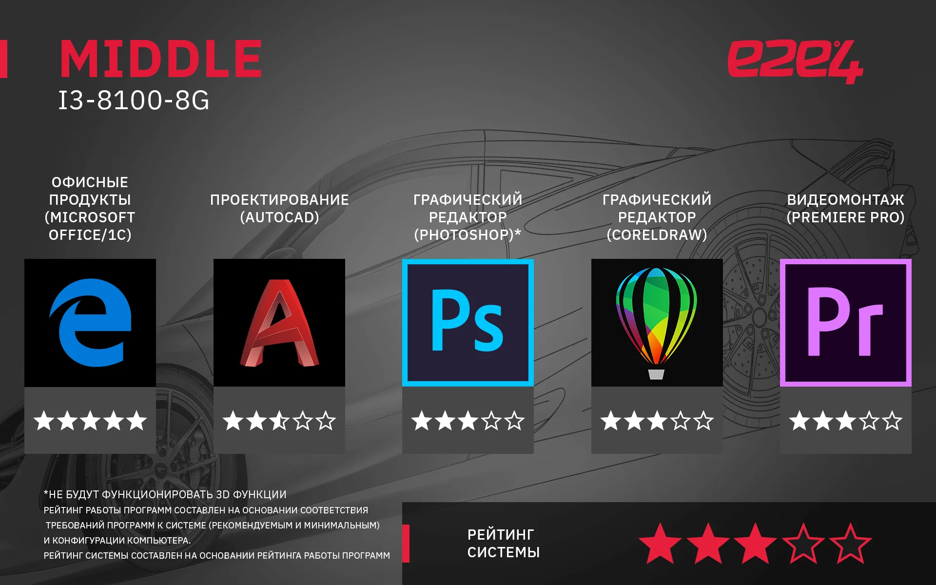 Системный блок e2e4 Middle Intel Core i3 8100 8Гб 240Гб SSD UHD Graphics 630 8G|Системные блоки| |