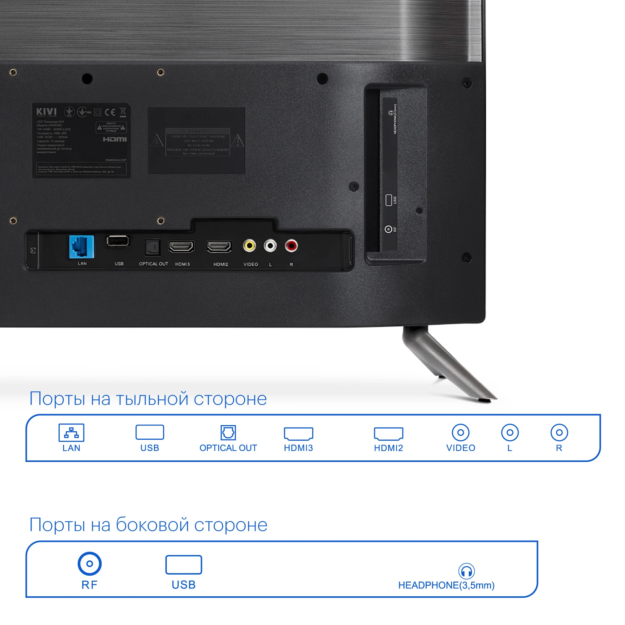 Телевизор Kivi 24h550nb Купить