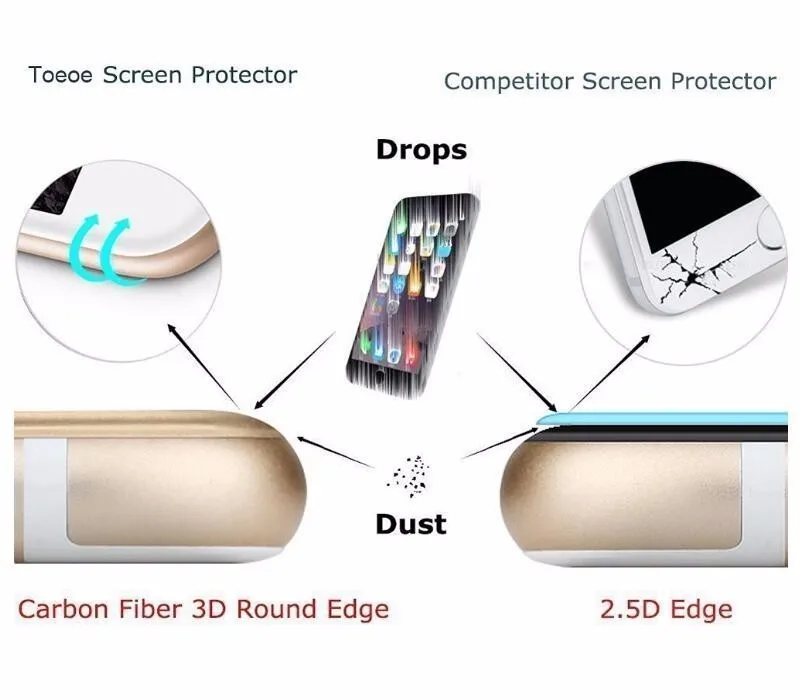 3D изогнутый край Полное покрытие Защита экрана для iPhone 7 6 S 8 закаленное стекло s Plus