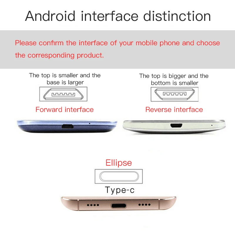 Универсальное беспроводное зарядное устройство для Android Qi приемник типа C