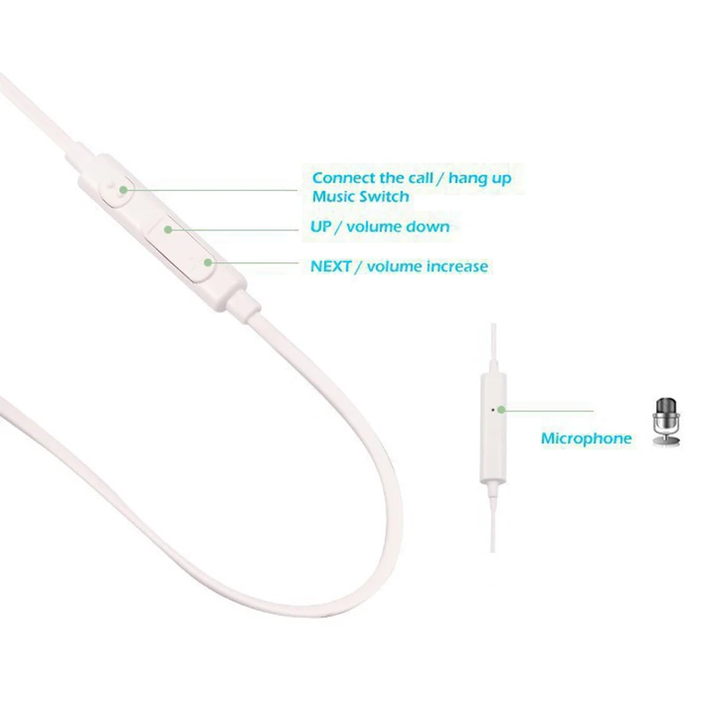 500 шт./лот новые EG920 наушники с пультом дистанционного управления и микрофоном для
