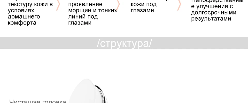 TOUCHBeauty 2в1 электрическая щетка для очистки лица и насадка для акустического массажа морщин вокруг глаз устройство TB-1581
