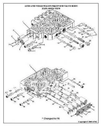 Новейшая информация по для ремонта всех данных руководство ремонту