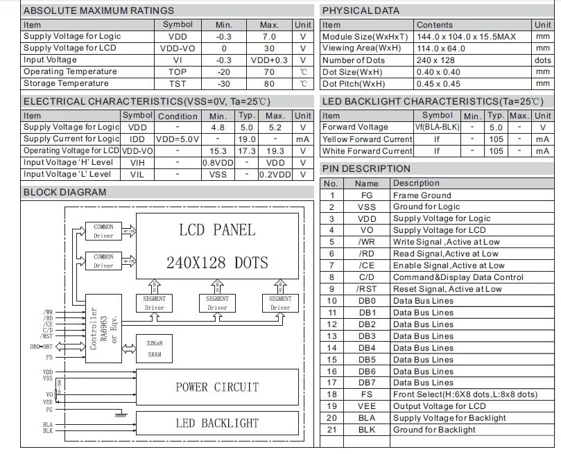 5,1 дюймов 240X128 Графический точка 21pins. LCM, анализатор мочи ЖК-дисплей 240128