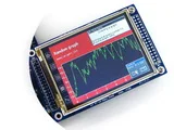 Waveshare STM32 макетная плата STM32F407IGT6 USB HS/FS Ethernet NandFlash JTAG/SWD lcd USB для UART