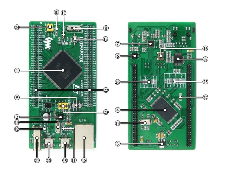 Waveshare STM32 макетная плата STM32F407IGT6 USB HS/FS Ethernet NandFlash JTAG/SWD lcd USB для UART
