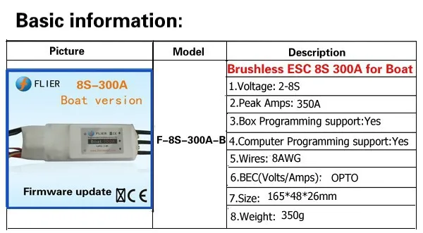 FATJAY FLIER 300A 2-8S ESC Бесщеточный Регулятор скорости с USB программным кабелем для лодок