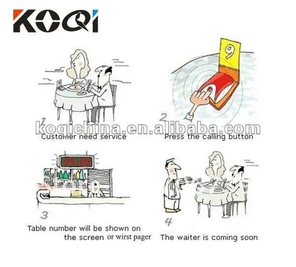 Горячая Распродажа KOQI гостевой столик для заказа зуммер K-M с 6 разных цветов для ресторанное сервисное оборудование