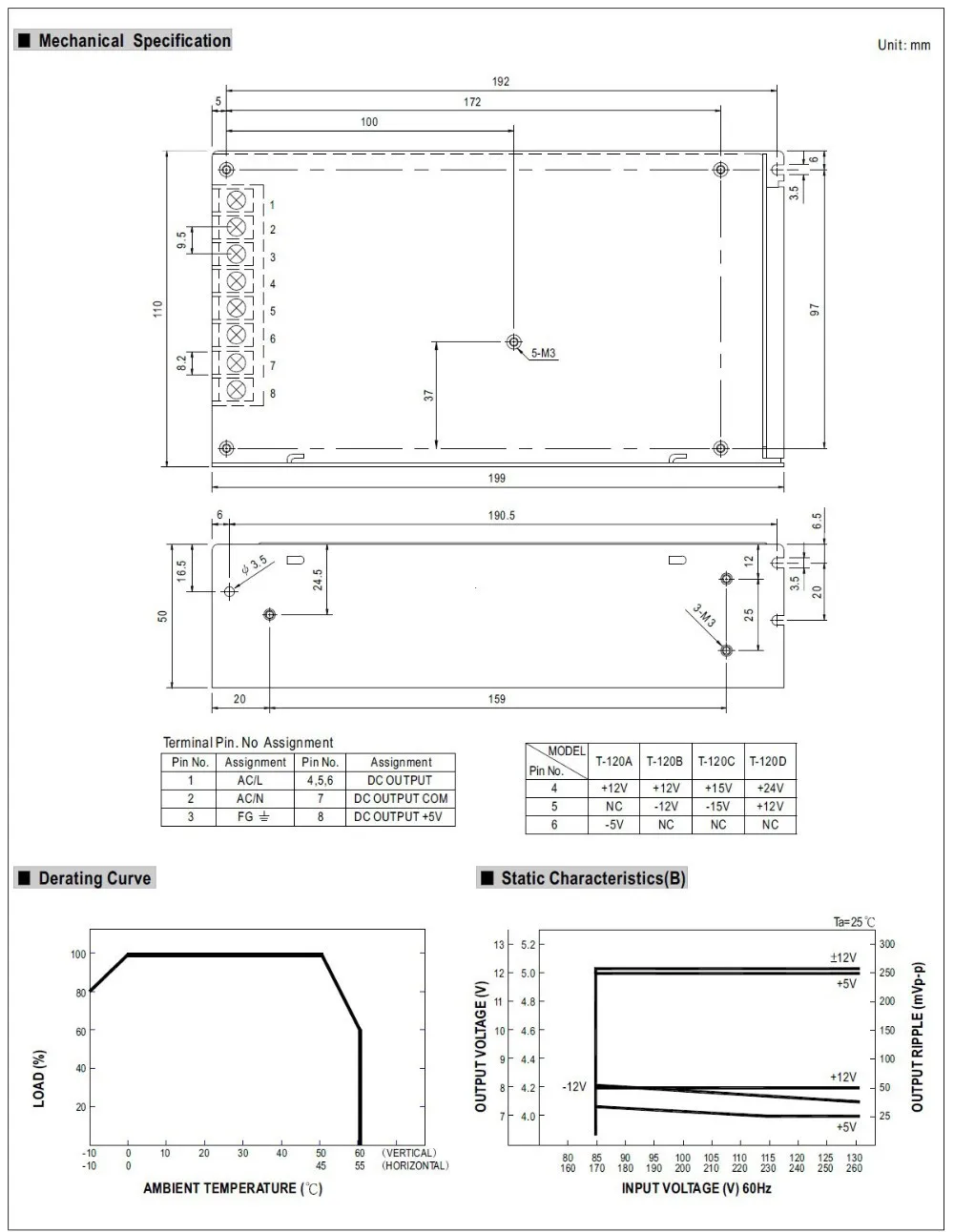 120 W B тройной выход 5 V 12 V-12 V импульсные источники питания AC к DC