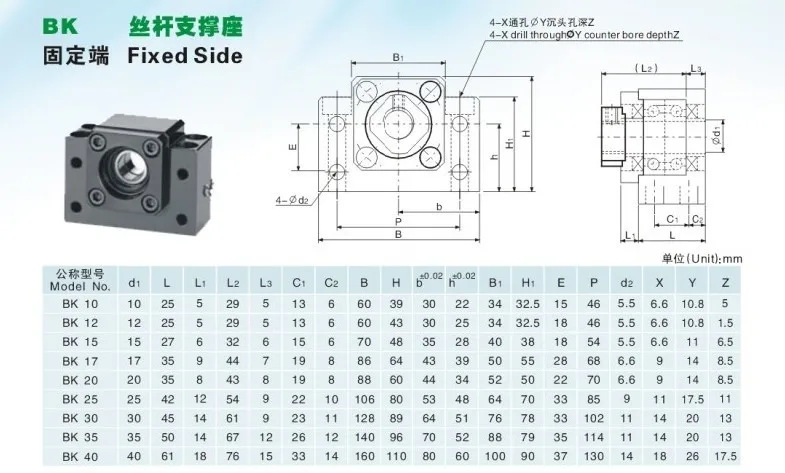 BK10 BF10 BK12 BF12 BK15 BF15 BK20 BF20 FK10 FF10 FK12 FF12 FK15 FF15 EK10 EK12 SFU1204 SFU1605 SFU2005 шарикового винта Поддержка