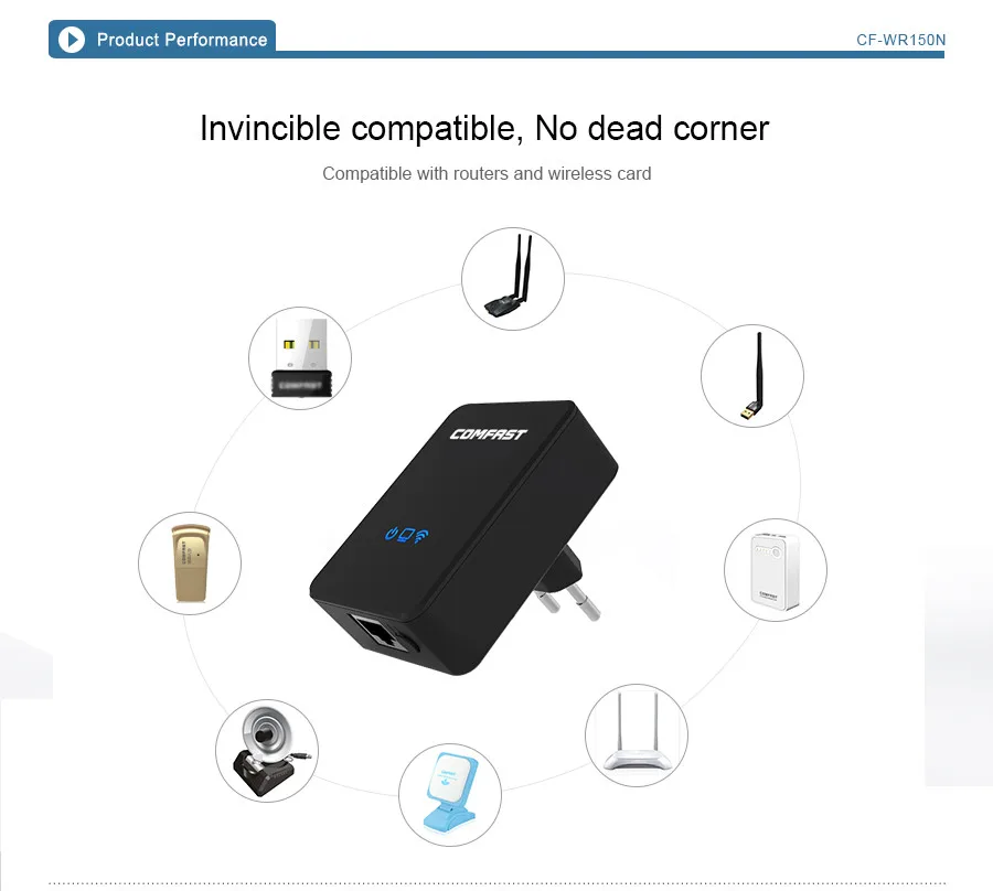 Wifi ретранслятор 5 ГГц Comfast 150м-750mbps 802.11ac Беспроводной ретранслятор маршрутизатор wifi siginal entender Антенна 2* 5dbi wifi маршрутизатор